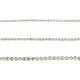 Strass au metre