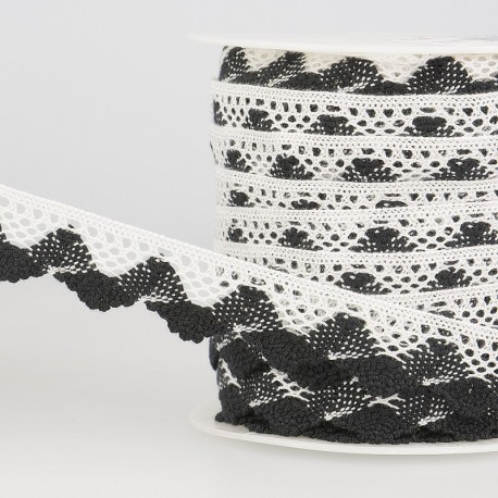 Dentelle vagues