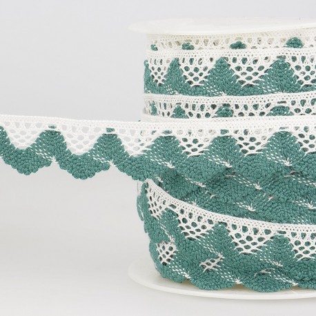 Dentelle vagues