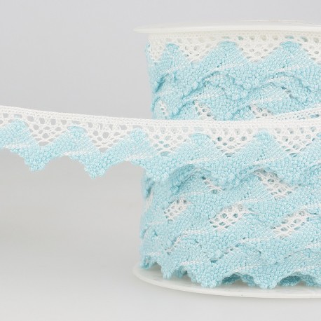 Dentelle vagues