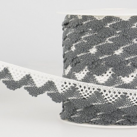 Dentelle vagues