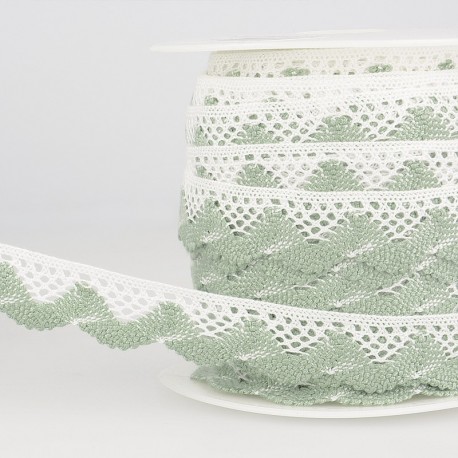 Dentelle vagues