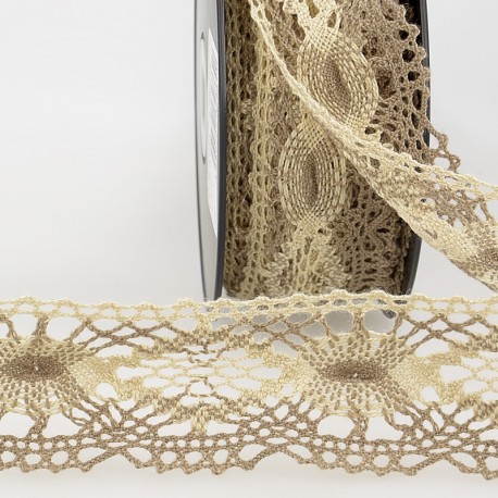 Dentelle bicolore