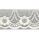 Dentelle rachel
