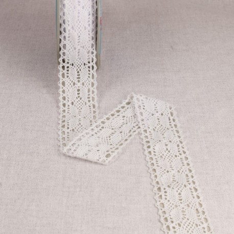 Dentelle entre deux