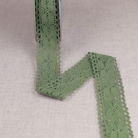 Dentelle entre deux
