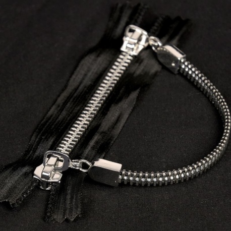 Fermeture fantaisie bouche à bouche