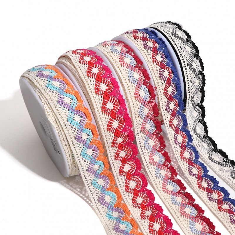 Dentelle ondulations