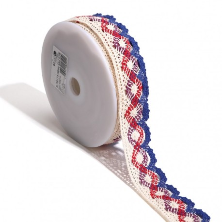 Dentelle ondulations