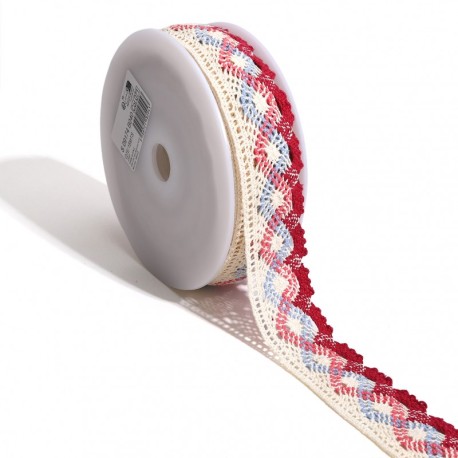 Dentelle ondulations