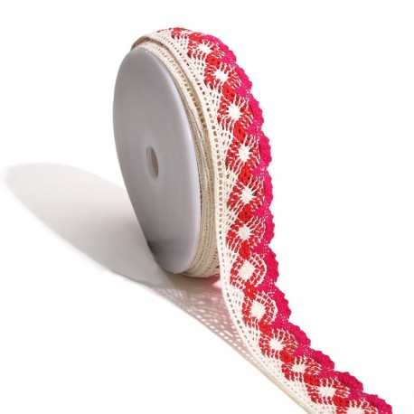 Dentelle ondulations