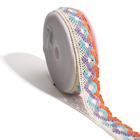 Dentelle ondulations