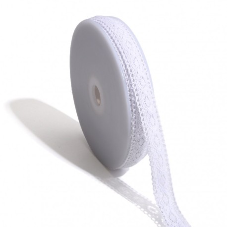 Dentelle entre deux oeil