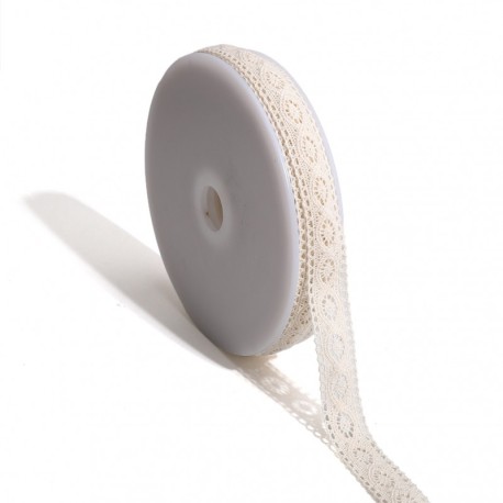 Dentelle entre deux oeil