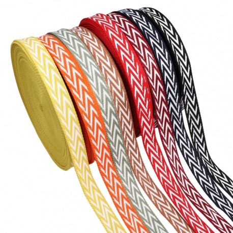 Sangle pour bananes sacoches pochettes