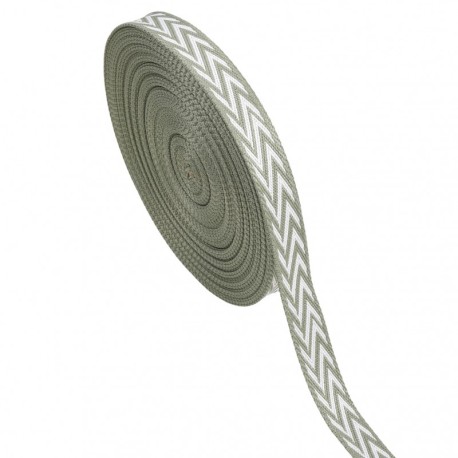 Sangle pour bananes sacoches pochettes