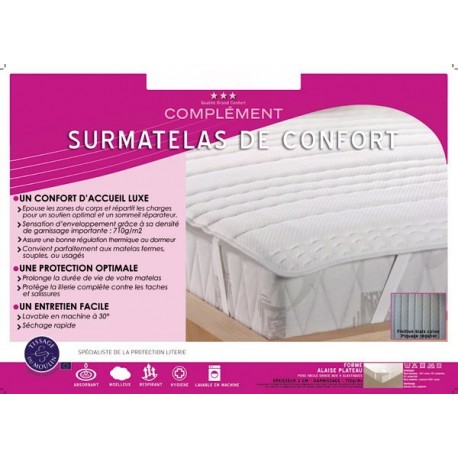 Surmatelas Glycine Mousse Matelassé