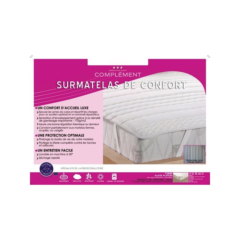 Surmatelas Glycine