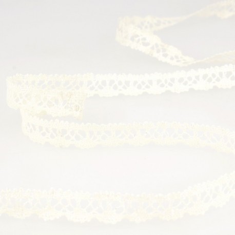 Dentelle iridescente