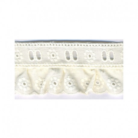 Broderie anglaise 35 mm